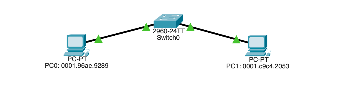 _images/e3-cisco-switch-mac-table.png