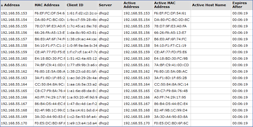 A megtámadott DHCP szerver kifogy a rendelkezésre álló IP címekből.