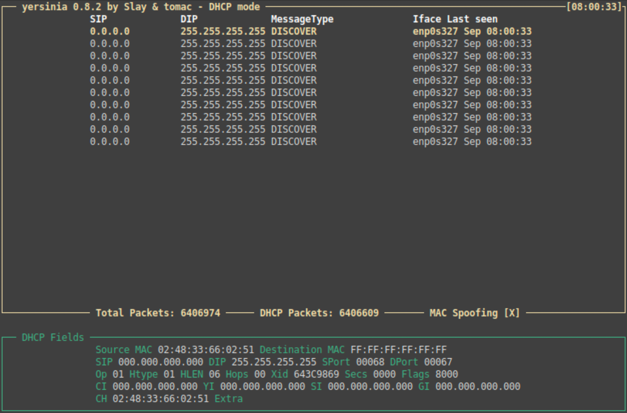 A :program:`Yersinia` kiéhezteti a DHCP szervert